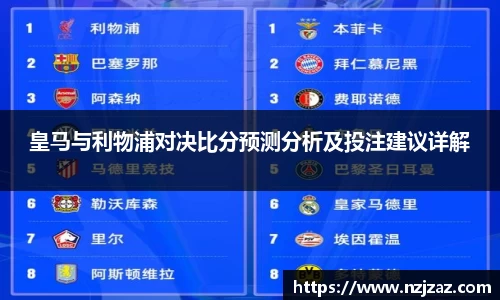 皇马与利物浦对决比分预测分析及投注建议详解