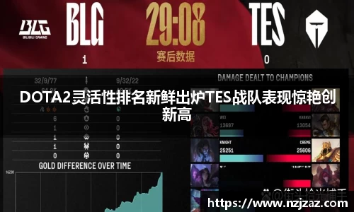 DOTA2灵活性排名新鲜出炉TES战队表现惊艳创新高
